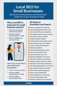 Dubai SEO Checklist: 30 Steps to Dominate Local Search