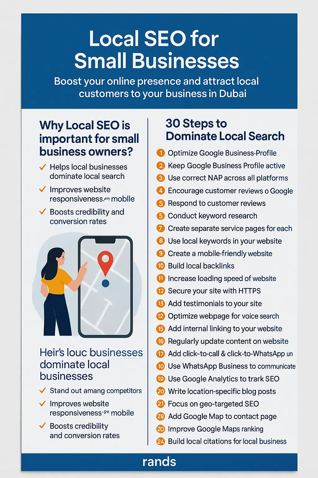 Dubai SEO Checklist: 30 Steps to Dominate Local Search